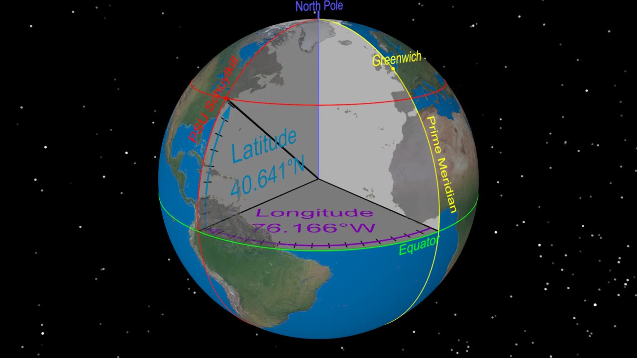 The origin and use of Latitude and Longitude (HD)