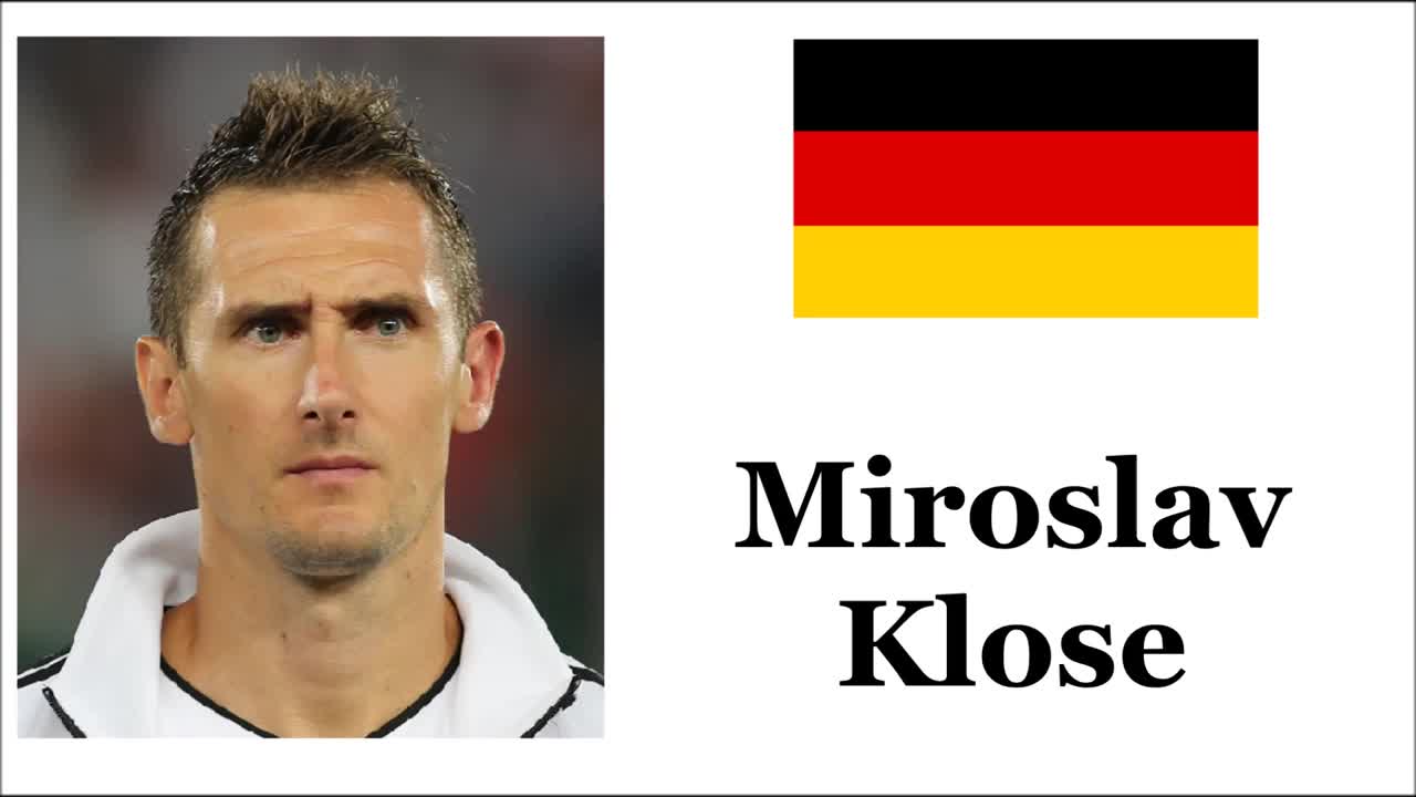 How to Prnounce Miroslav Klose - German Footballer