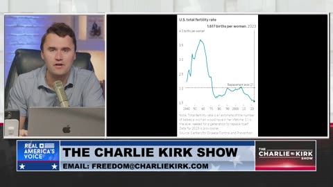 Birth Rates Drop to the Lowest Levels in American History: This Could Be the End of Our Civilization