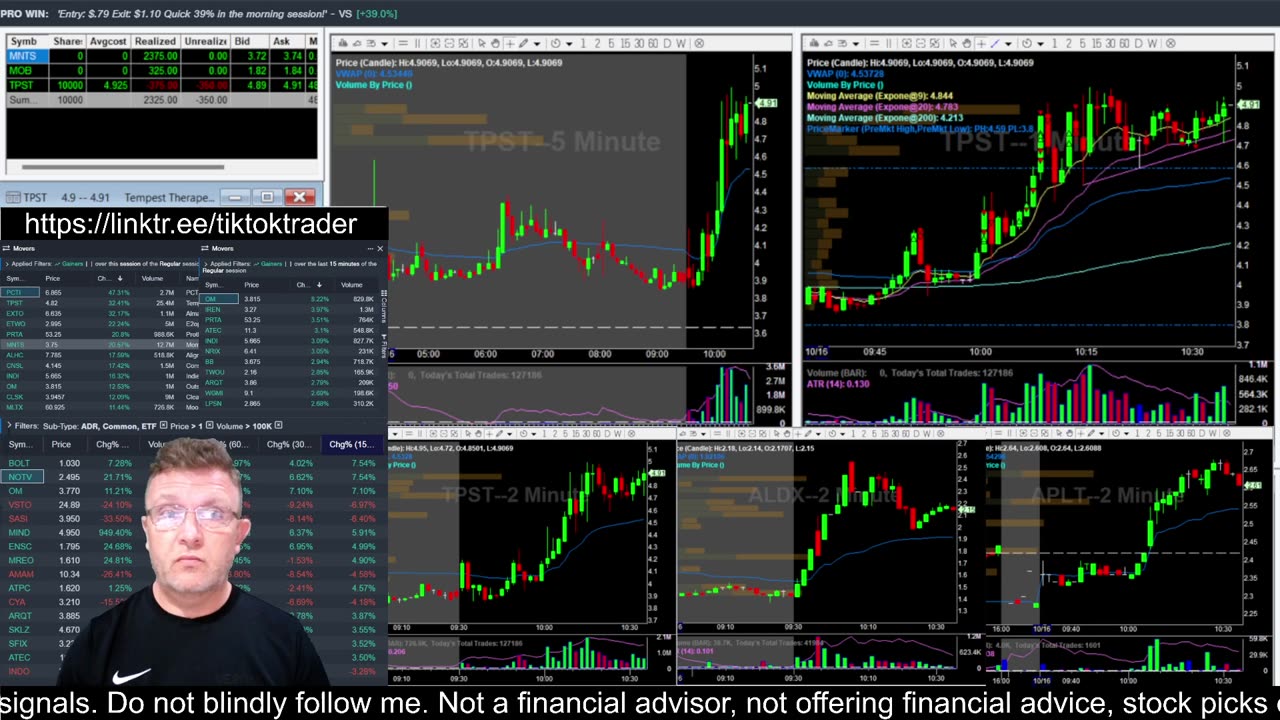 LIVE DAY TRADING | Trading Premarket and the Open | S&P 500, NASDAQ, NYSE |