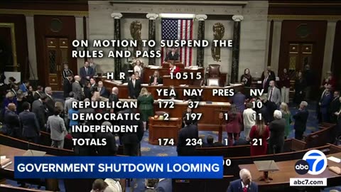 Government shutdown looms as Trump-backed plan fails to pass House