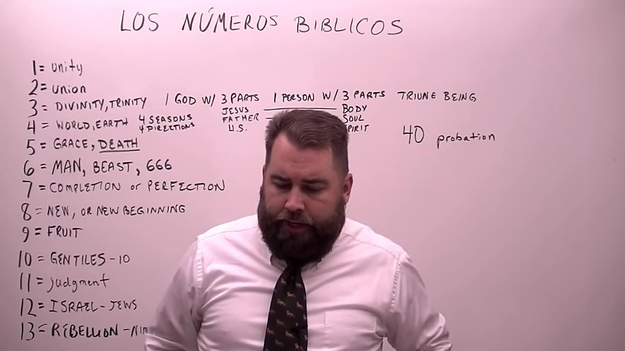 Los Números Bíblicos