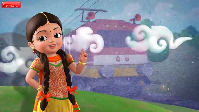 Chuk Chuk Rail Gadi - Train Song | Hindi Rhymes for Children | Infobells