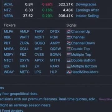 How To Find Stocks To Swing Trade Using Finviz | Bottoming Stocks