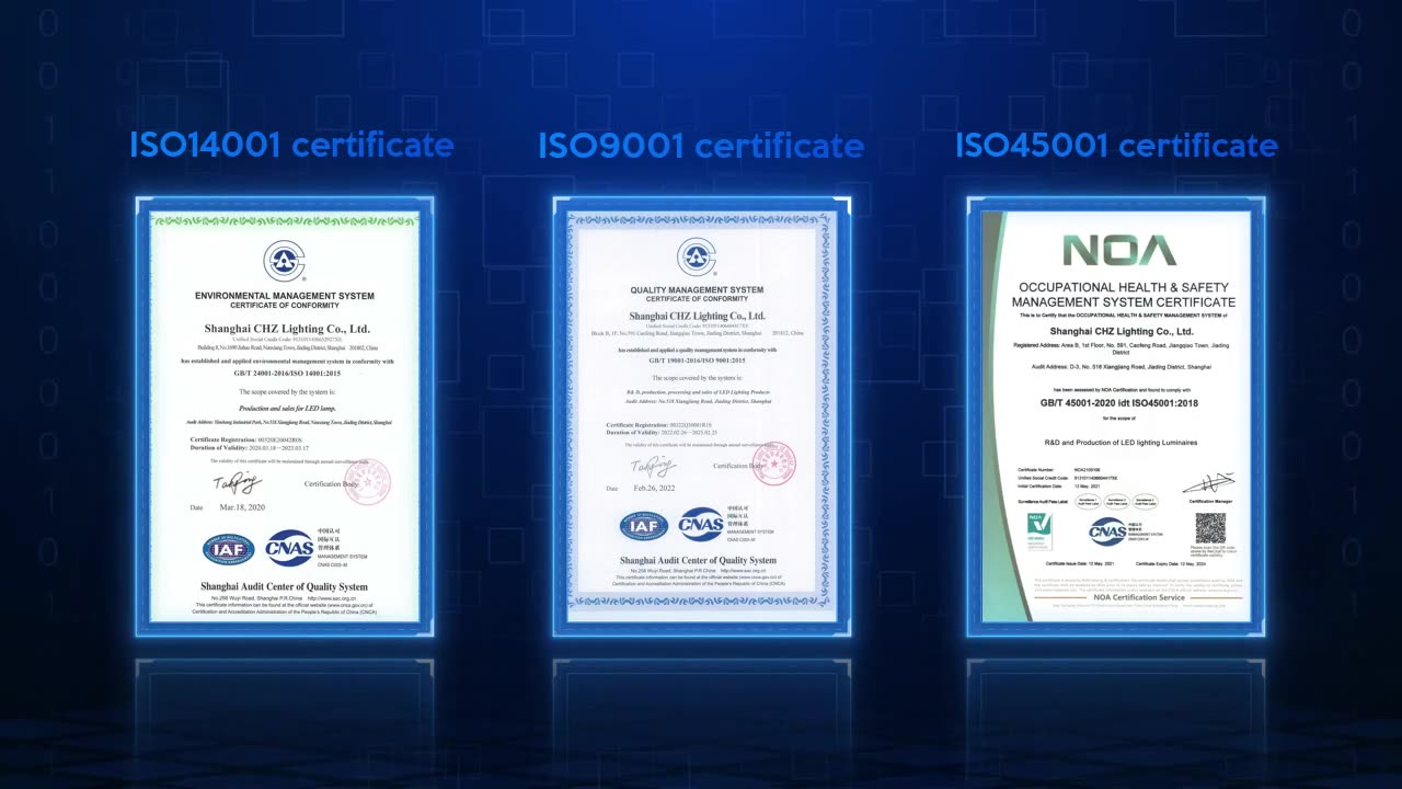 ISO certificates | CHZ lighting Supplier & manufacturers |