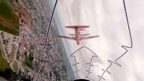 How close do the Red Arrows fly