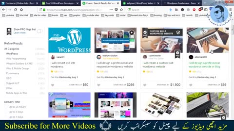 Introduction To WordPress|WordPress Earning Complete Course in Urdu Hindi