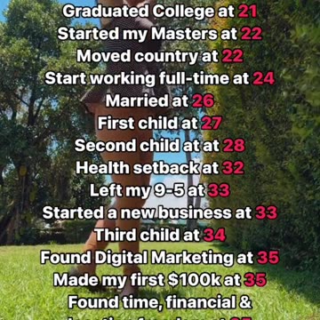 Mastering the Digital Nomad Lifestyle: Work from Anywhere