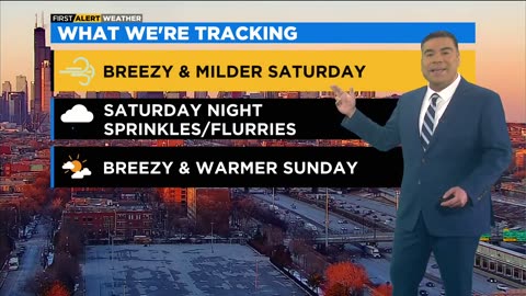 Chicago First Alert Weather: Have a great weekend