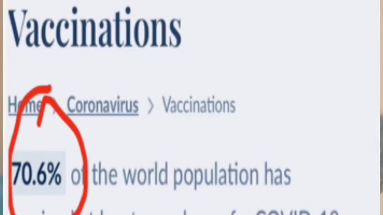 Limp Bizkit Predicts Plandemic Internet of Bodies Kill Switch 5.67 Billion People “The Great Culling”