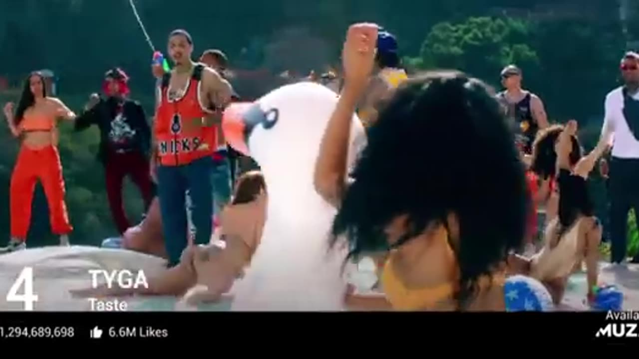 Top trending song tiktok in the world