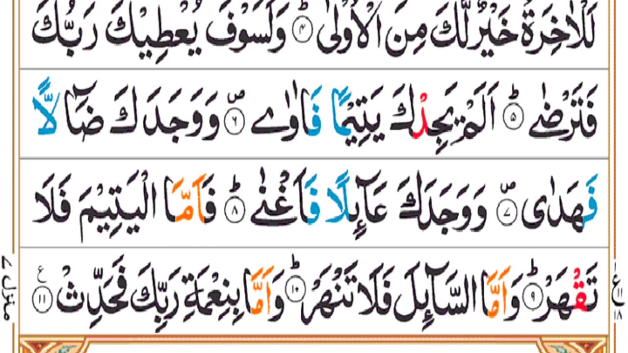 Surah Ad Duha with Urdu /Hindi translation