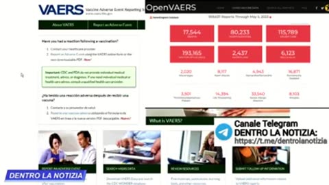 DATI UFFICIALI SHOCK! V-Safe CDC USA: oltre il 40% dei vaccinati ..