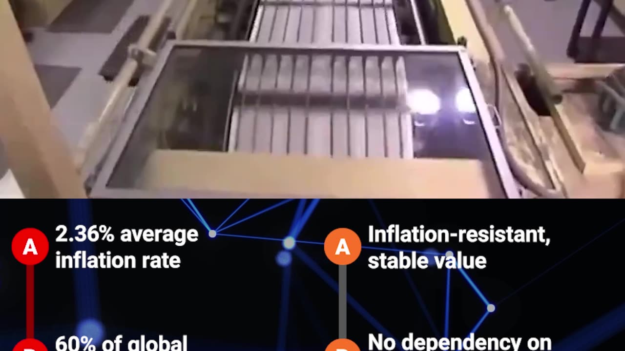 united states dollar vs xmr