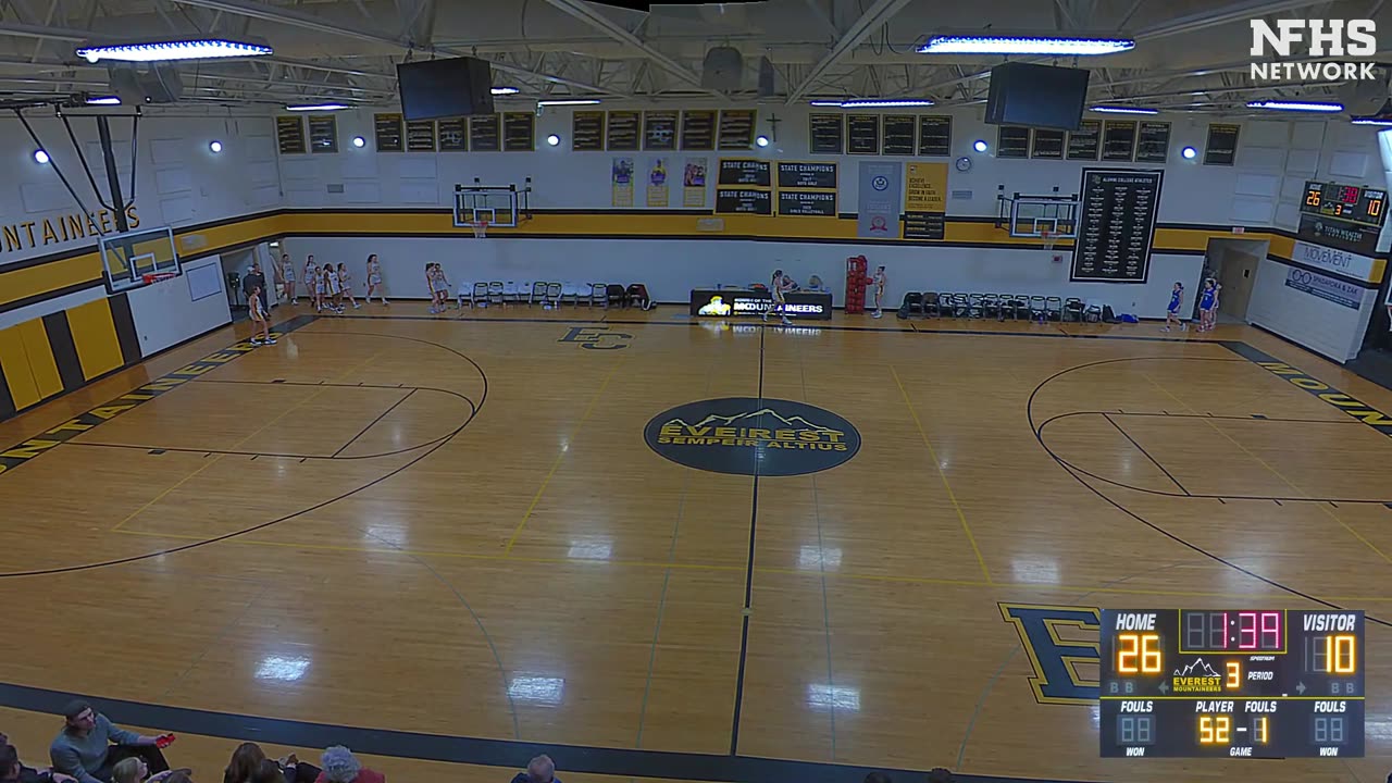 EC G vs Brandon