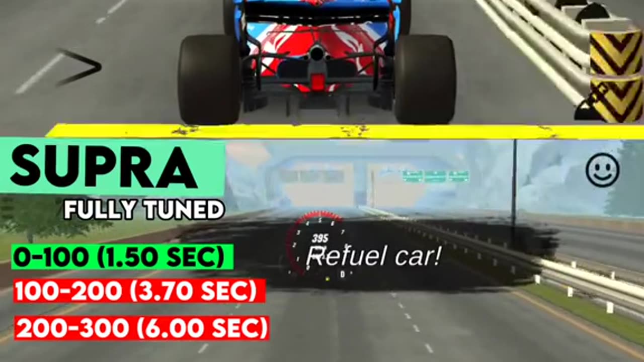 SUPRA MK4 vs F1 Speed test