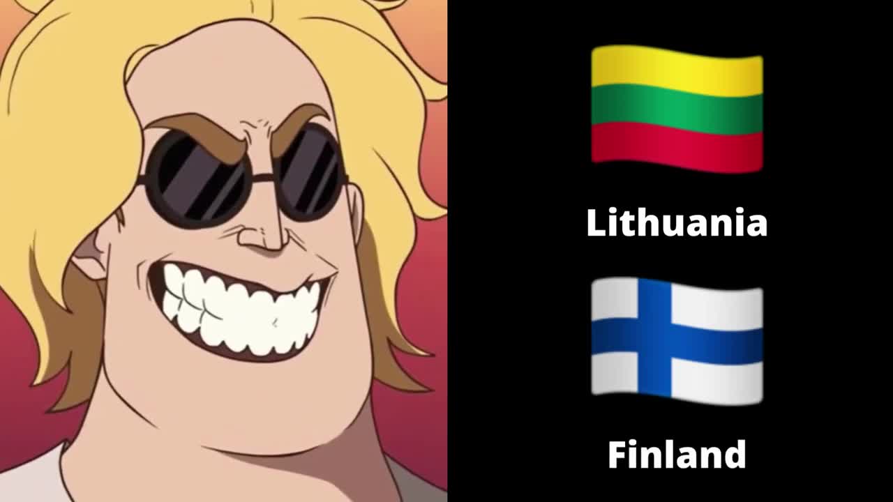 Lithuania's Relations With The World - Mr.Incredible becoming Happy