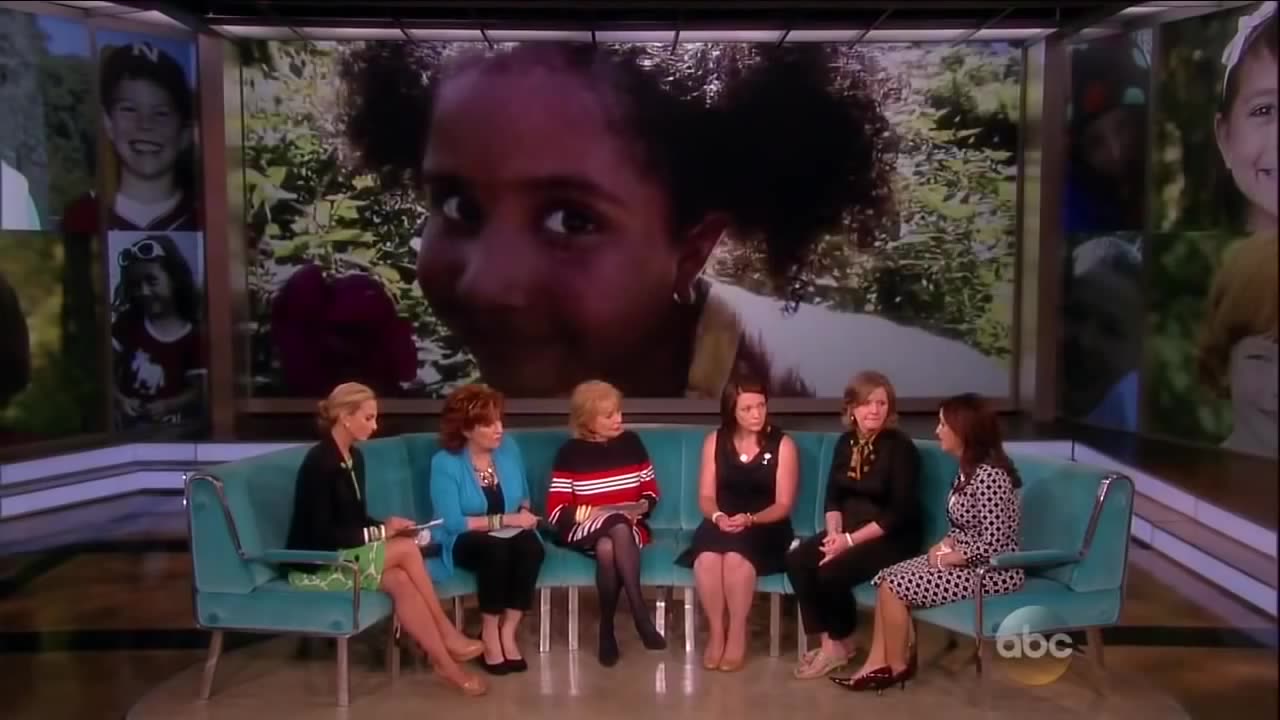 'HOW DID YOU HEAR ABOUT SANDY HOOK (HD)' - The View 2014