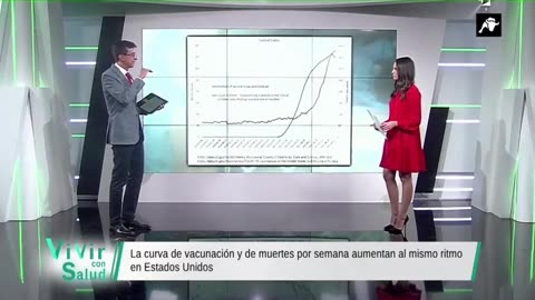 Hay un AUMENTO DE MUERTES de un 600%