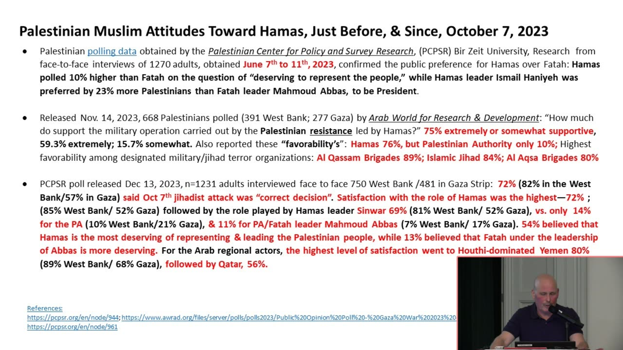 Pt. 3, Dr. Andrew Bostom Lecture on Global Antisemitism Data, 11/18/24