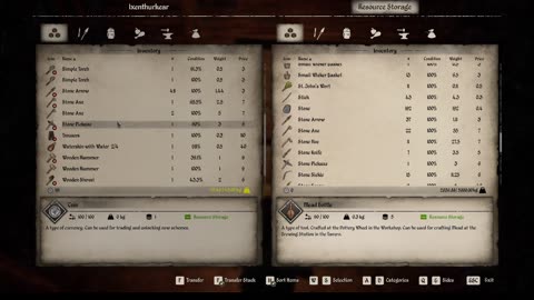 Medieval Dynasty