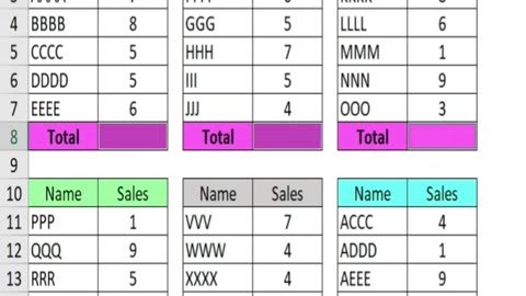 Sum in excel