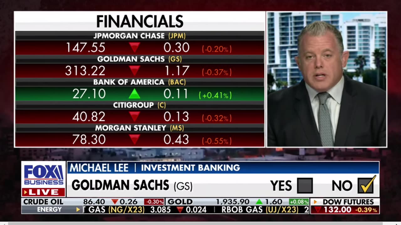 Beyond the Headlines, Bank Earnings are Not That Good