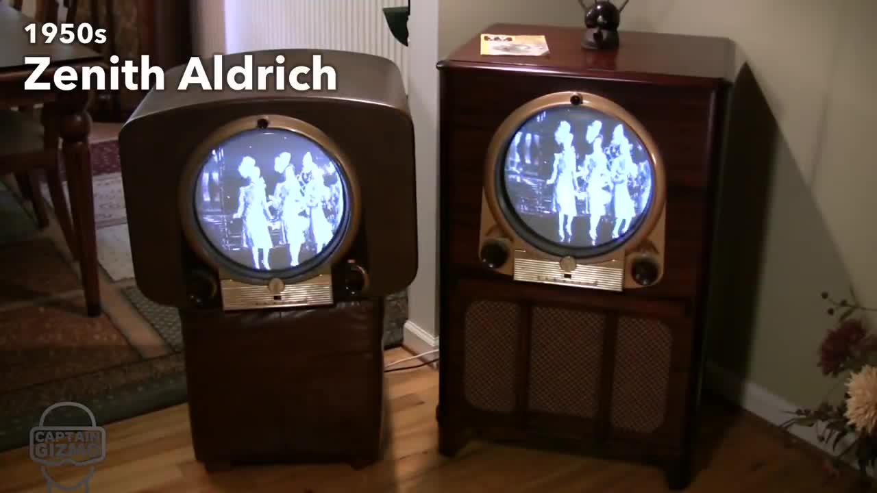 Evolution of Television 1920-2020