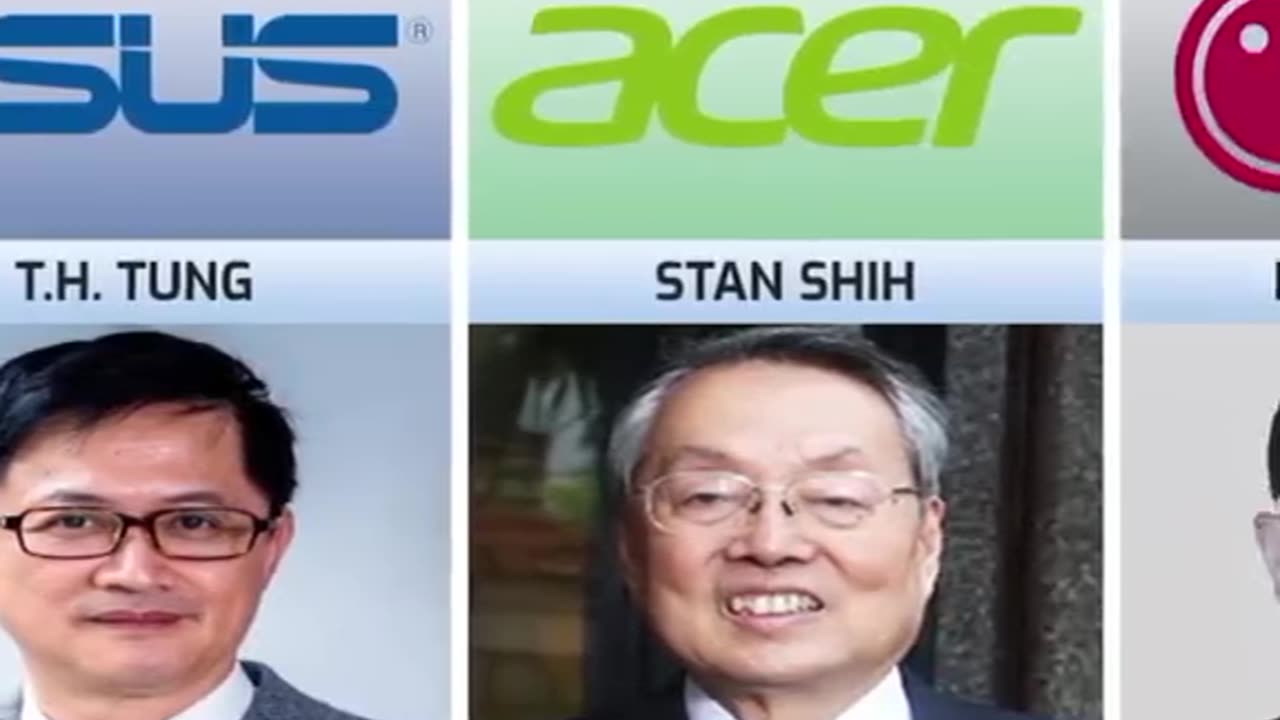 Famous company owner