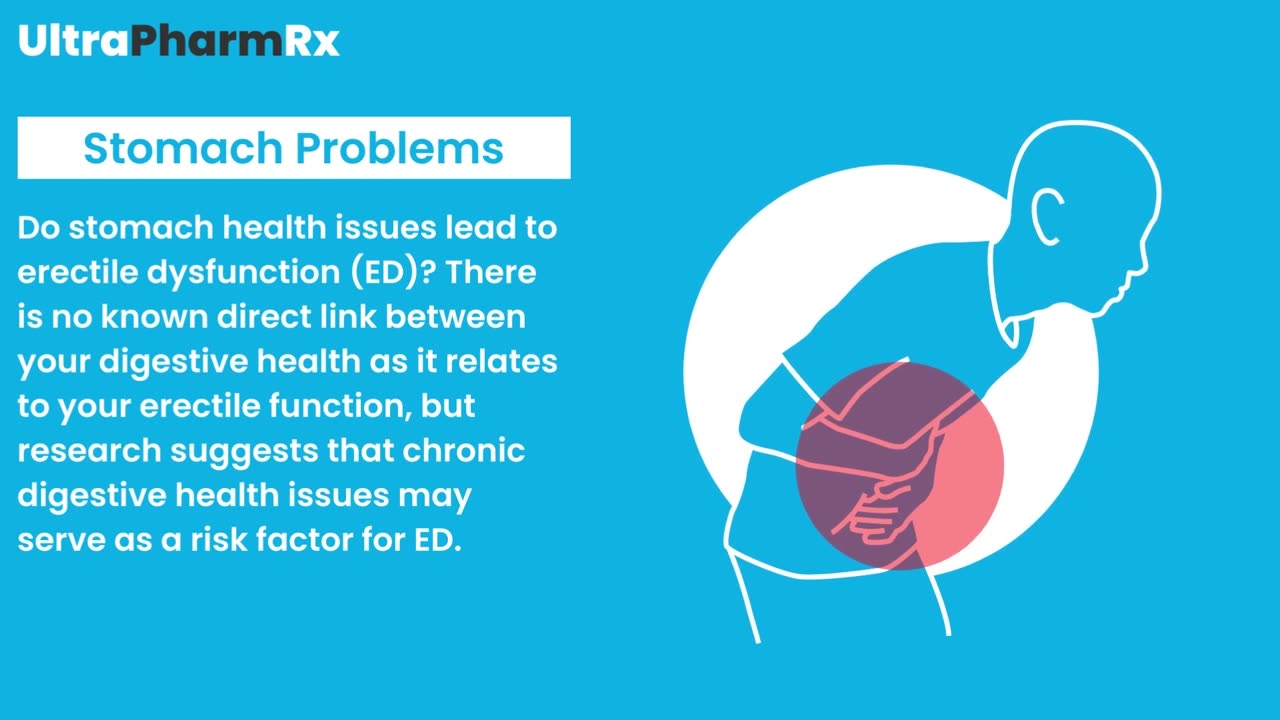 The Lowdown on Stomach Problems and Erectile Dysfunction (ED): What You Need To Know