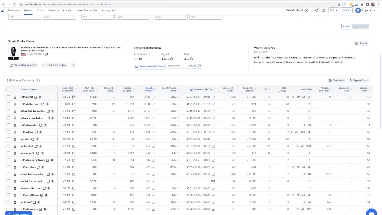 Compare how Organic and Sponsored Rank Relates to Being the Top Clicked Product-Cerebro Pro Training