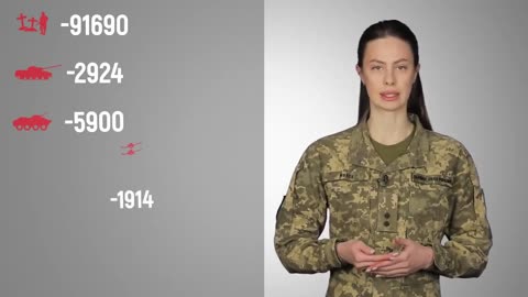 Łączne straty bojowe przeciwnika od 24.02 do 05.12