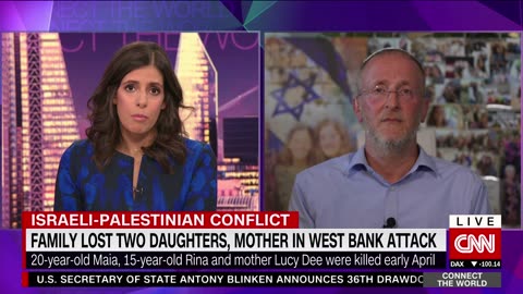 CNN Interview with Leo Dee