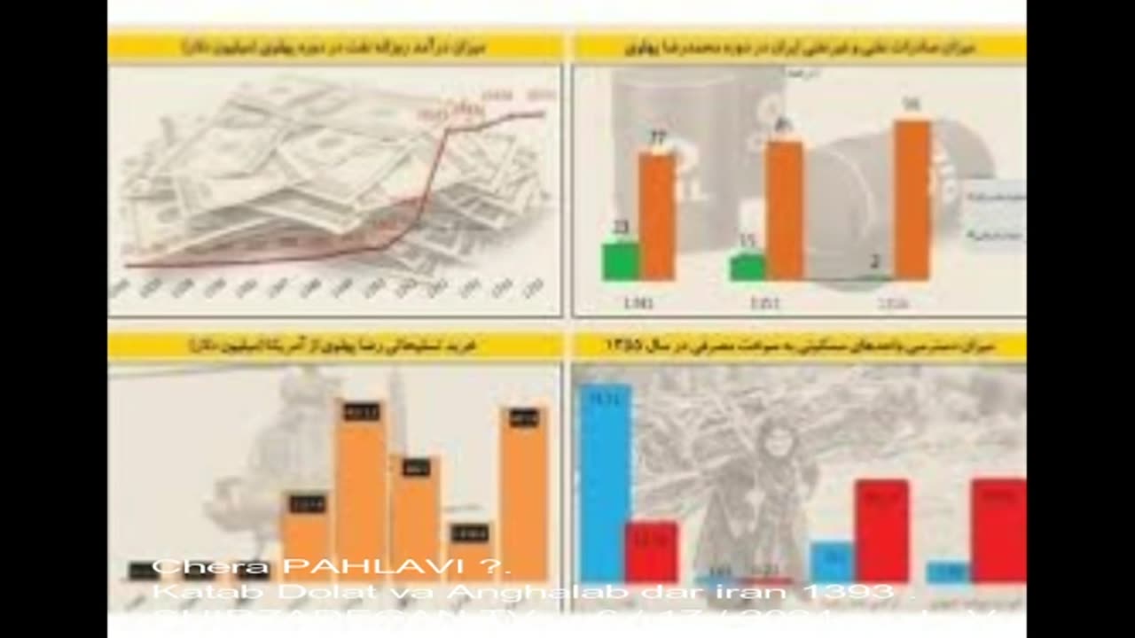 چرا پهلوی