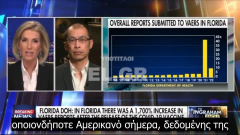 Greg Gutfeld-Τα εμβόλια θα έπρεπε να απαγορευθούν ως άκρως επικίνδυνα