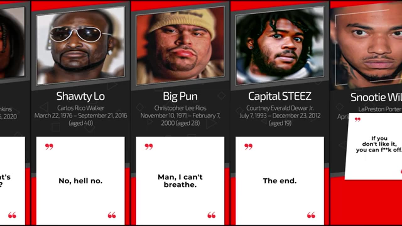 Last Words of Famous Rappers Before Their Death