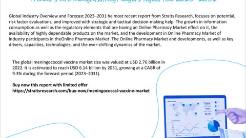 Meningococcal Vaccine Market market Report, Market Size, Share, Trends, Analysis By Forecast Period