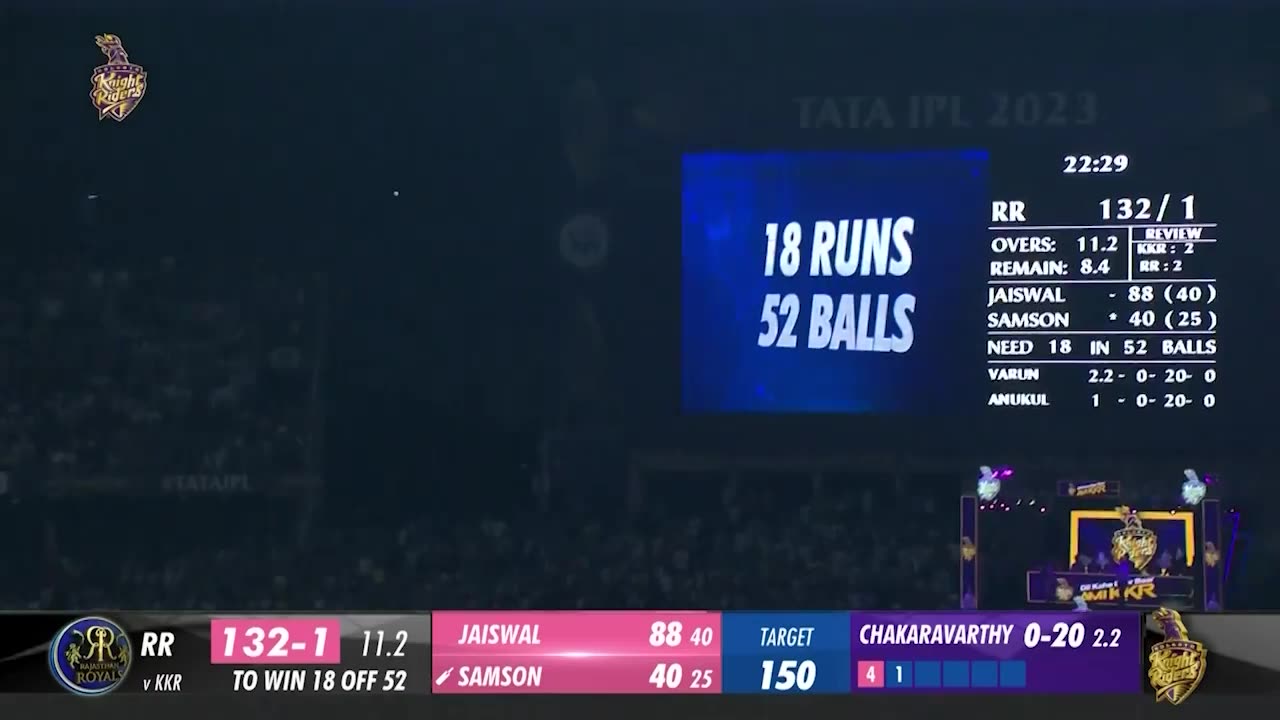 #ipl