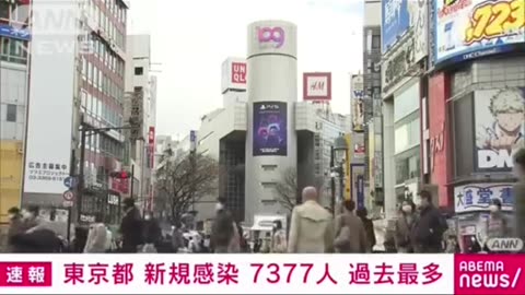 グレートリセットについて