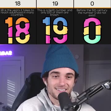 FAVORITE NUMBER 2️⃣