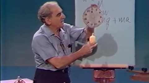 Learn Basic Physics- Lesson 3: Second Law of Motion