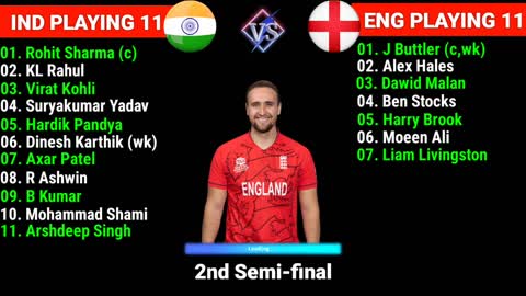 ICC T20 World Cup 2022 India vs England Final Playing 11 IND vs ENG 2nd Semi-final Match