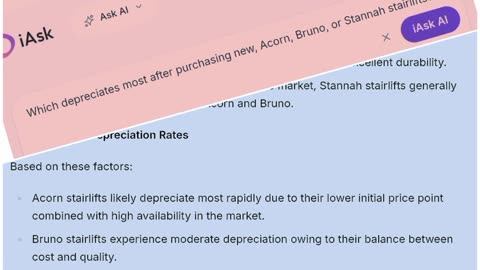 Which depreciates most after purchasing new: Acorn, Bruno ®️, or Stannah stairlifts?