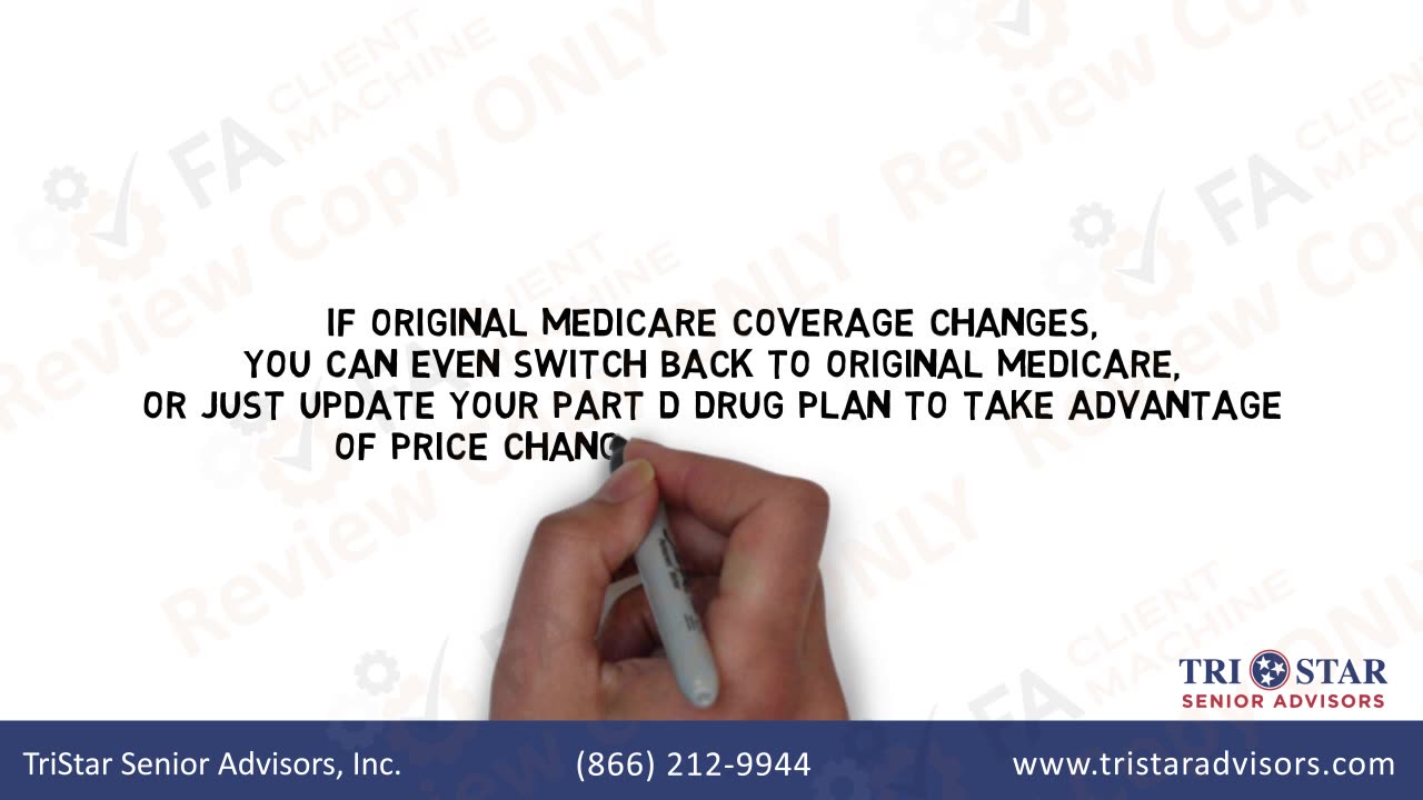 Medicare Annual Enrollment Period