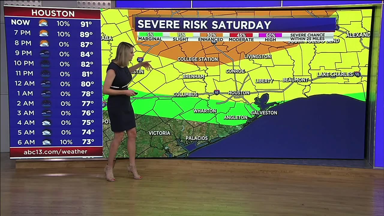 Rachel Briers' weather forecast (6/9/23)