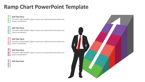 Ramp Chart PowerPoint Template