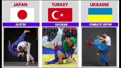 UPDATE!! MARTIAL ARTS FROM DIFFEERENT COUNTRIES.