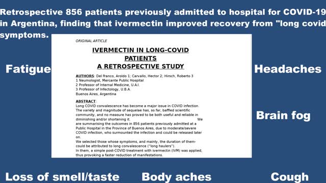 Is there any real EVIDENCE that IVERMECTIN can be used to treat COVID 19 & LONG COVID?