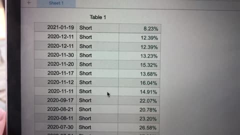 Investing unemployment stimulus | 1 year later