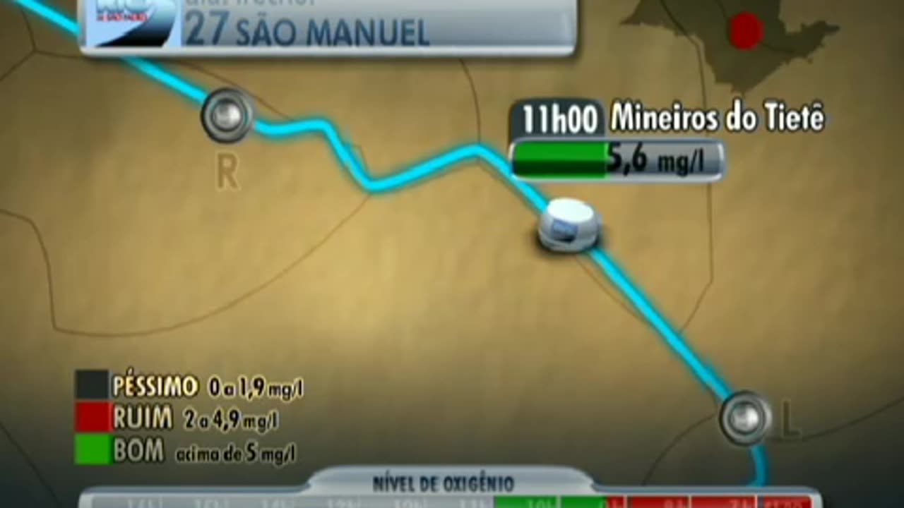 Dan Robson Projeto Nossas Águas